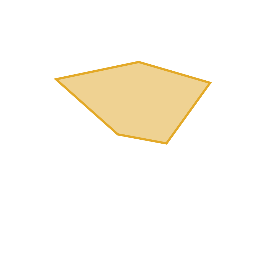 イラスト：A市（仮）の5指標レーダーチャート