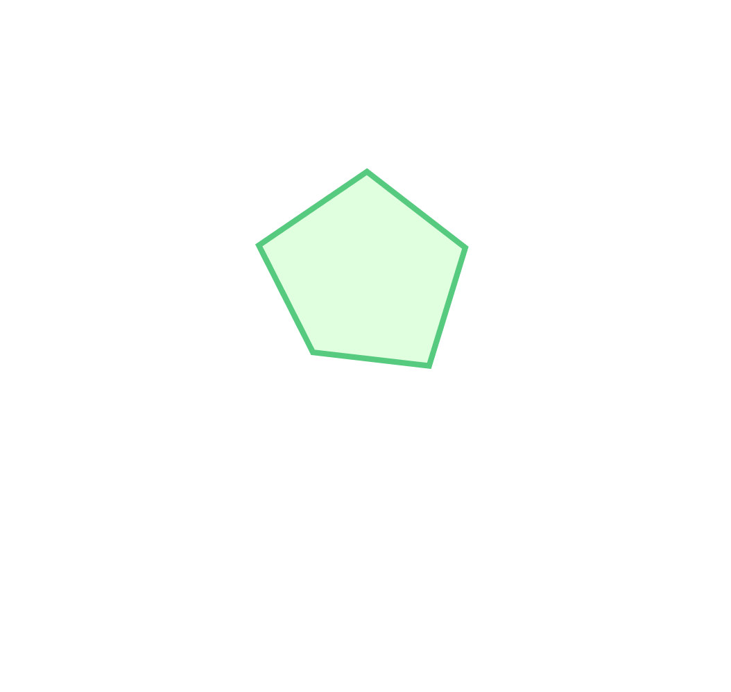 イラスト：A市（仮）の5指標レーダーチャート