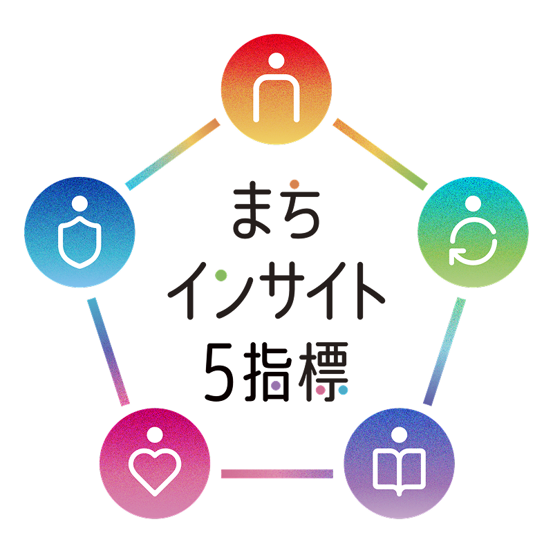 イラスト：まちインサイト5指標