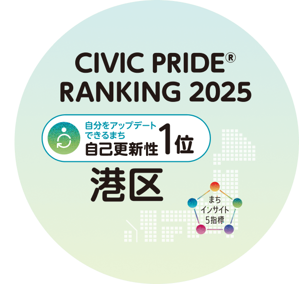 まちインサイト5指標ランキング 自己更新性1位ステッカー