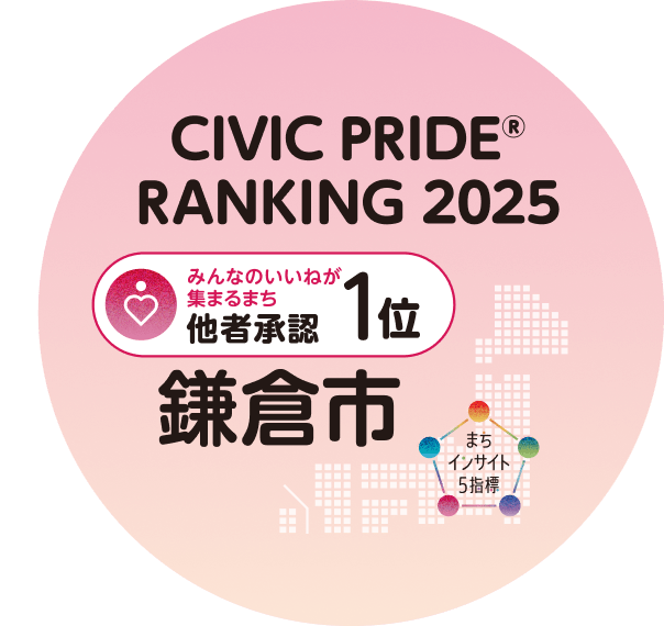 まちインサイト5指標ランキング 他者承認1位ステッカー