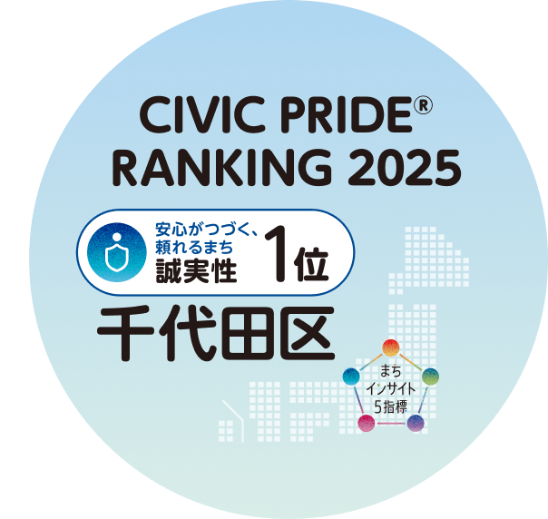 まちインサイト5指標ランキング 誠実性1位ステッカー